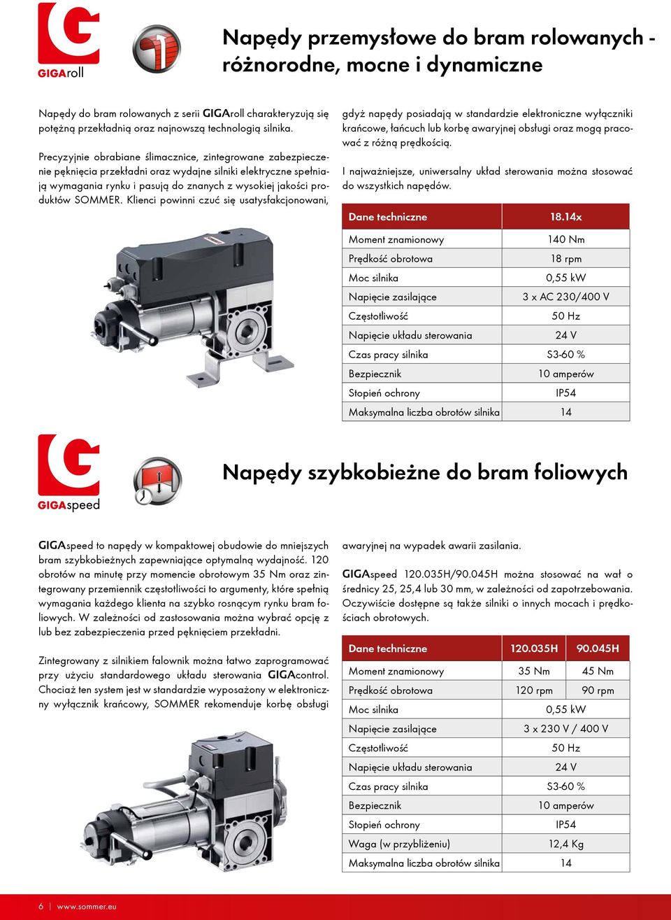 Klienci powinni czuć się usatysfakcjonowani, gdyż napędy posiadają w standardzie elektroniczne wyłączniki krańcowe, łańcuch lub korbę awaryjnej obsługi oraz mogą pracować z różną prędkością.