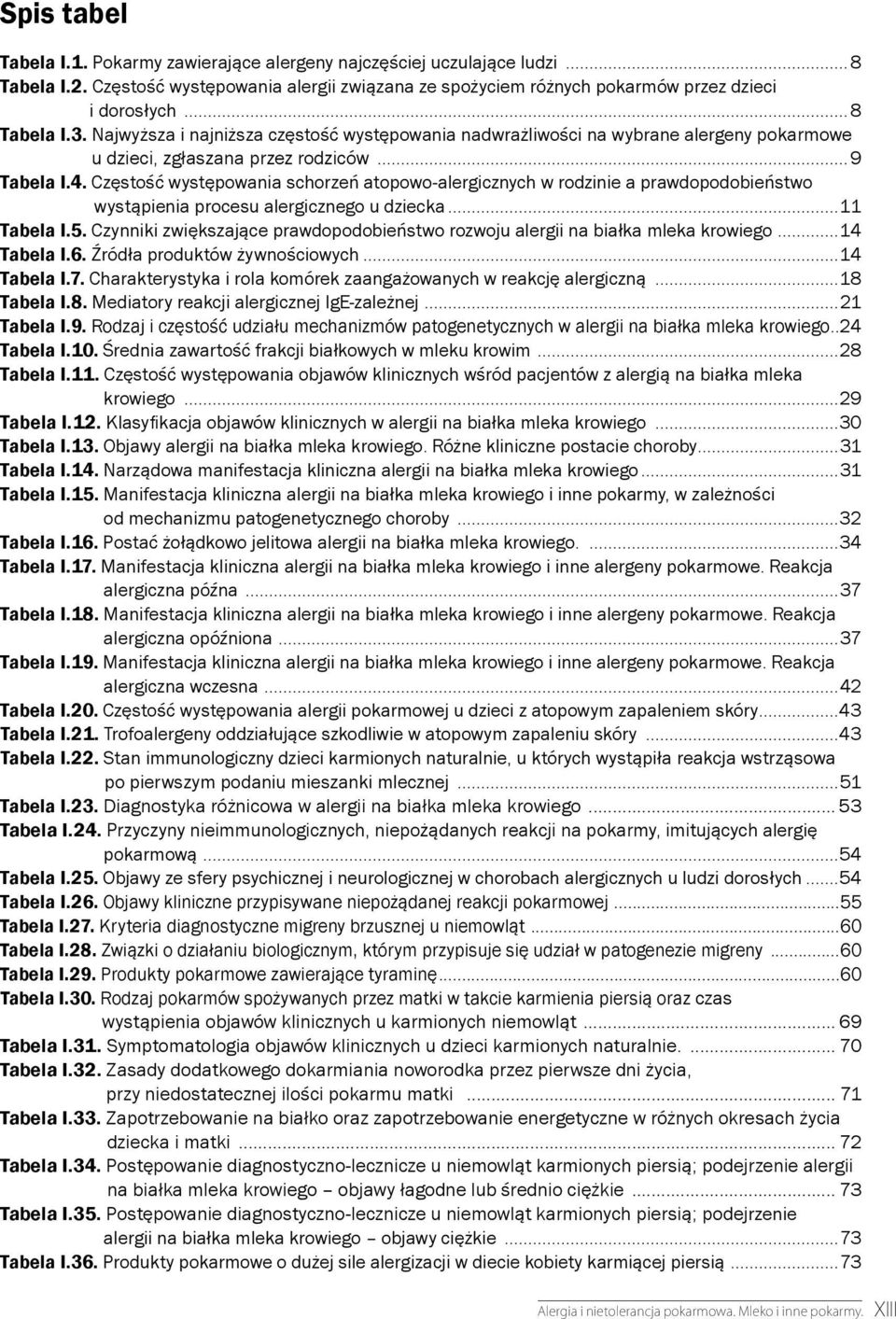 Częstość występowania schorzeń atopowo-alergicznych w rodzinie a prawdopodobieństwo wystąpienia procesu alergicznego u dziecka...11 Tabela I.5.