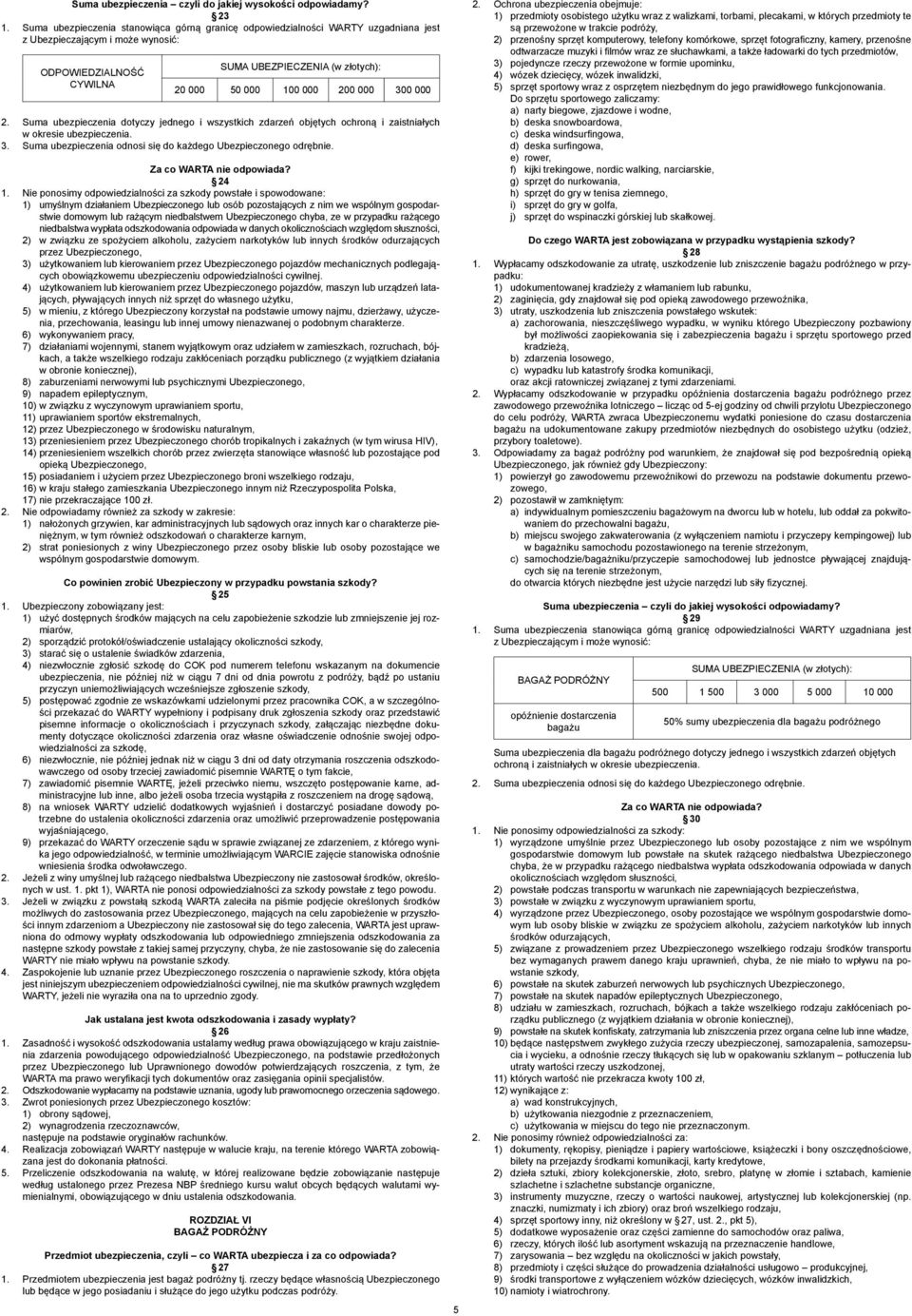 Nie ponosimy odpowiedzialności za szkody powstałe i spowodowane: 1) umyślnym działaniem Ubezpieczonego lub osób pozostających z nim we wspólnym gospodarstwie domowym lub rażącym niedbalstwem