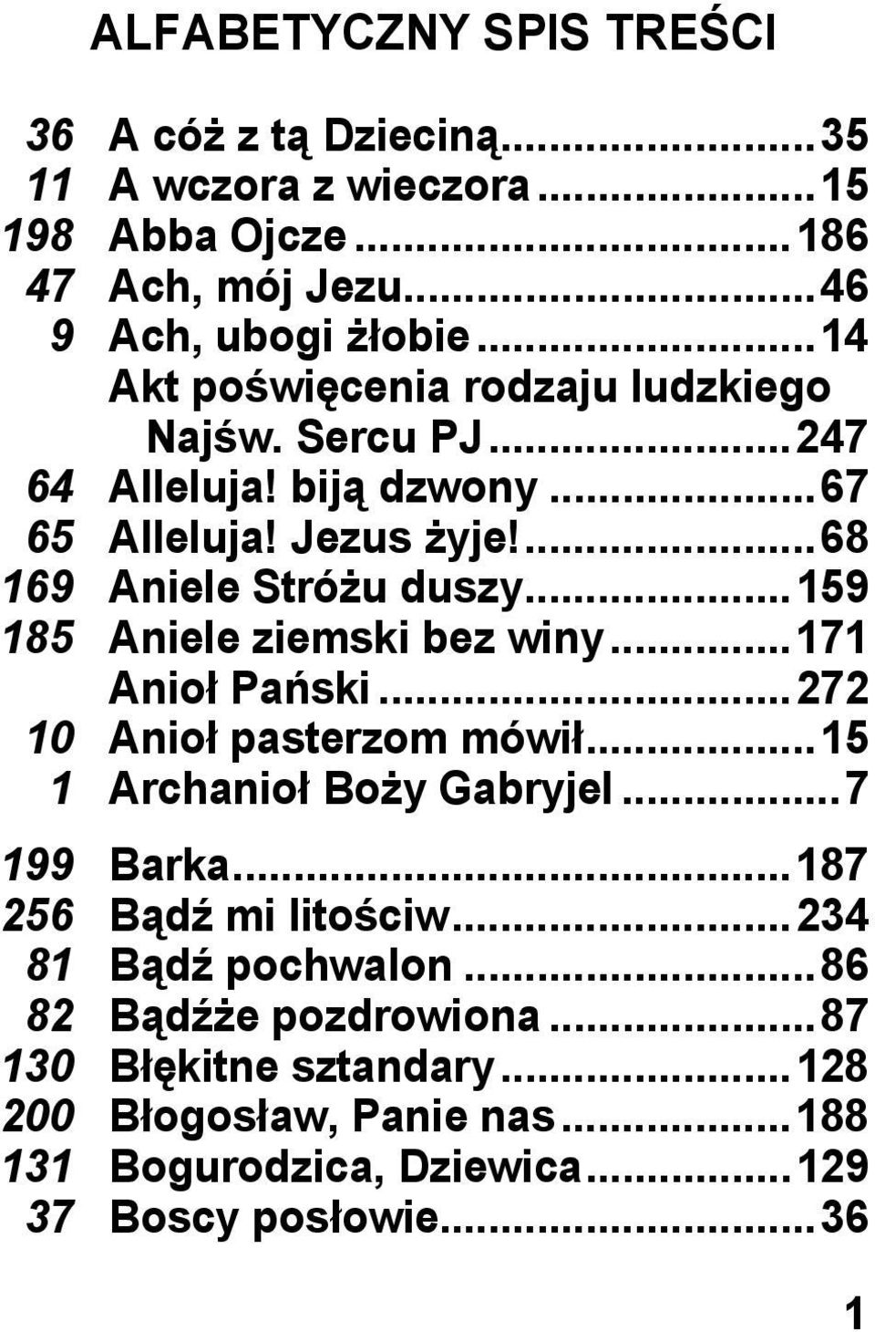 .. 159 185 Aniele ziemski bez winy... 171 Anioł Pański... 272 10 Anioł pasterzom mówił... 15 1 Archanioł Boży Gabryjel... 7 199 Barka... 187 256 Bądź mi litościw.