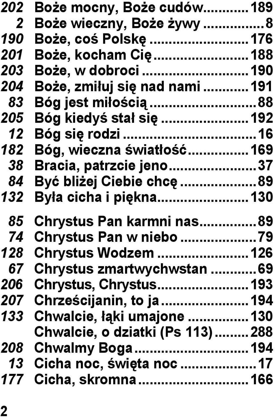 .. 89 132 Była cicha i piękna... 130 85 Chrystus Pan karmni nas... 89 74 Chrystus Pan w niebo... 79 128 Chrystus Wodzem... 126 67 Chrystus zmartwychwstan... 69 206 Chrystus, Chrystus.