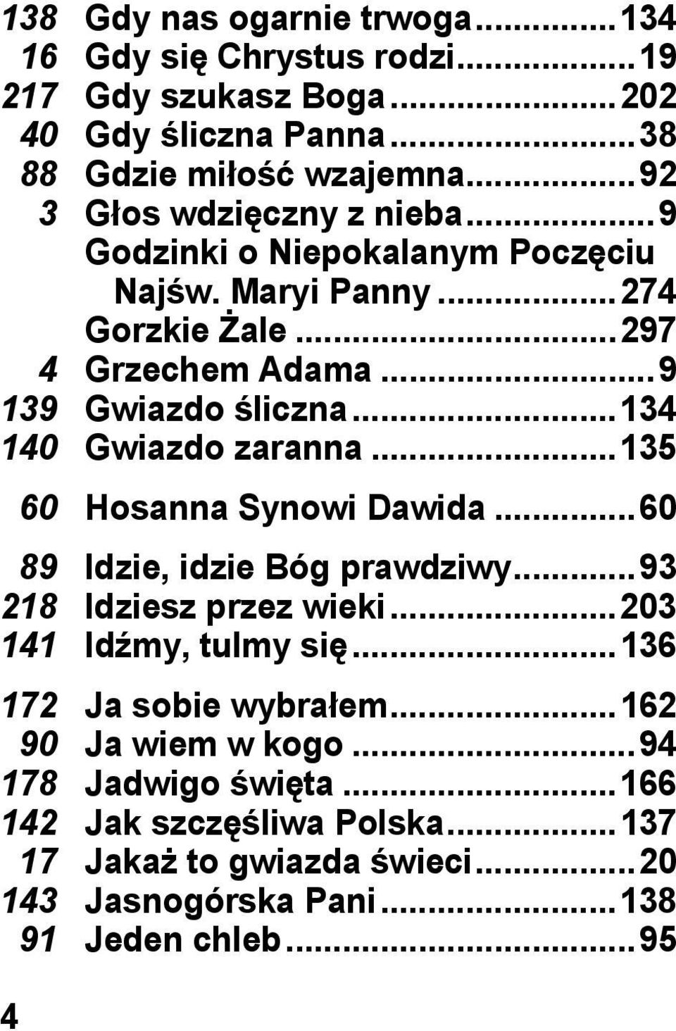 .. 134 140 Gwiazdo zaranna... 135 4 60 Hosanna Synowi Dawida... 60 89 Idzie, idzie Bóg prawdziwy... 93 218 Idziesz przez wieki... 203 141 Idźmy, tulmy się.