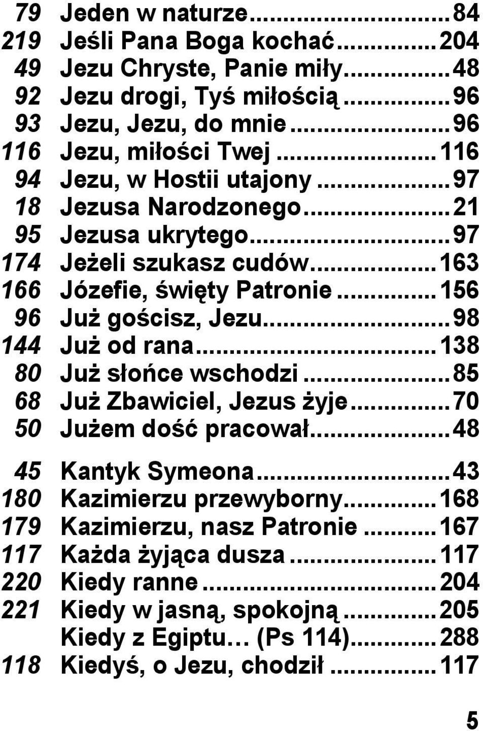 .. 98 144 Już od rana... 138 80 Już słońce wschodzi... 85 68 Już Zbawiciel, Jezus żyje... 70 50 Jużem dość pracował... 48 45 Kantyk Symeona... 43 180 Kazimierzu przewyborny.