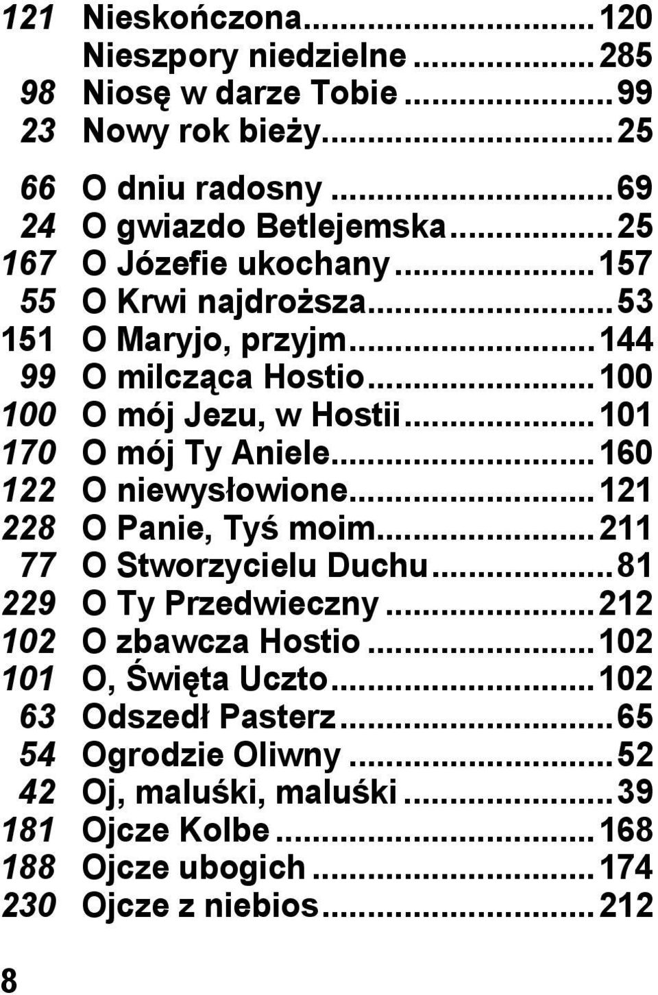 .. 101 170 O mój Ty Aniele... 160 122 O niewysłowione... 121 228 O Panie, Tyś moim... 211 77 O Stworzycielu Duchu... 81 229 O Ty Przedwieczny.