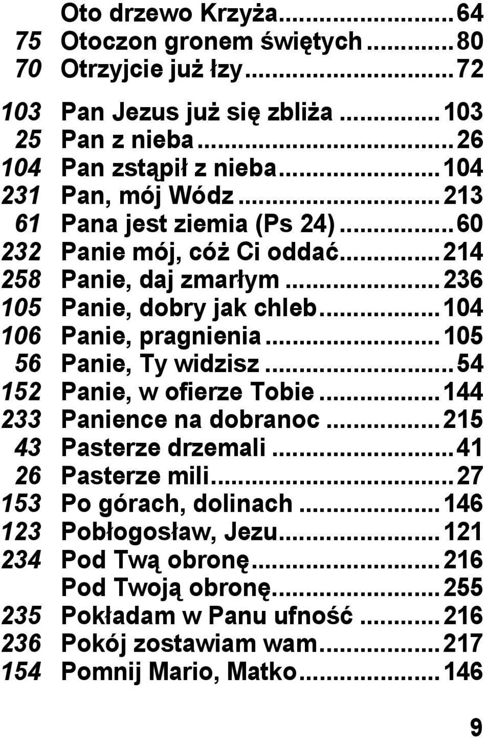 .. 104 106 Panie, pragnienia... 105 56 Panie, Ty widzisz... 54 152 Panie, w ofierze Tobie... 144 233 Panience na dobranoc... 215 43 Pasterze drzemali... 41 26 Pasterze mili.