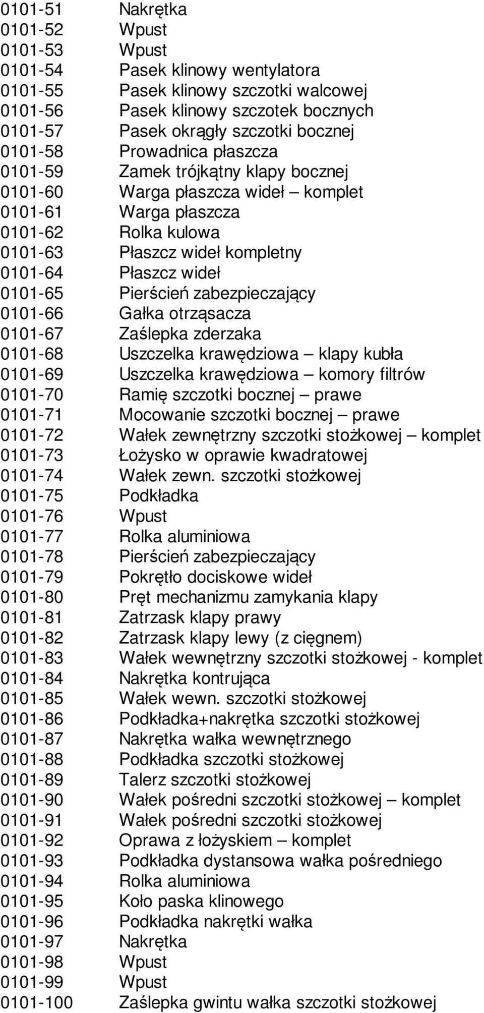 wideł 0101-65 Pierścień zabezpieczający 0101-66 Gałka otrząsacza 0101-67 Zaślepka zderzaka 0101-68 Uszczelka krawędziowa klapy kubła 0101-69 Uszczelka krawędziowa komory filtrów 0101-70 Ramię