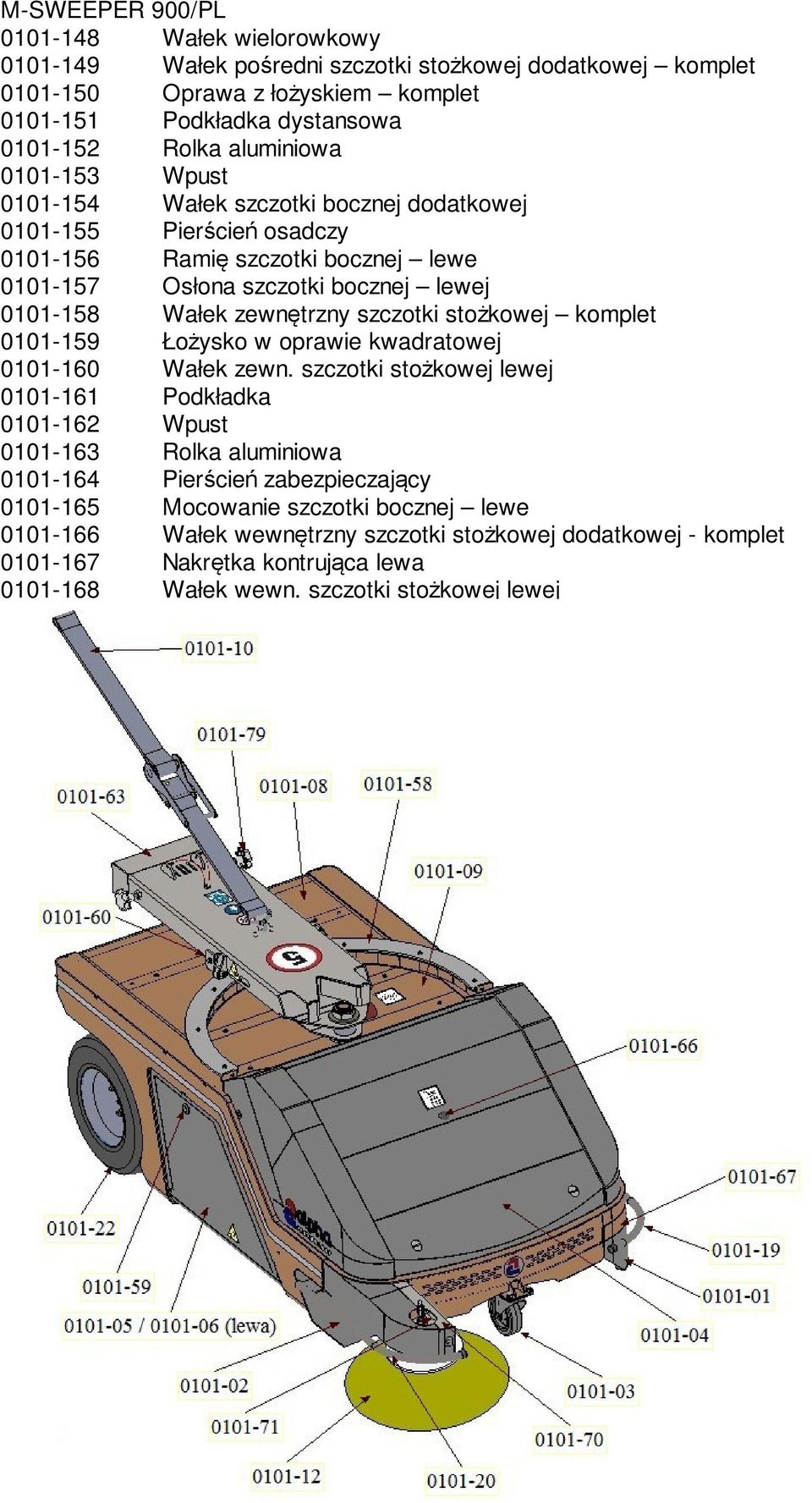 zewnętrzny szczotki stożkowej komplet 0101-159 Łożysko w oprawie kwadratowej 0101-160 Wałek zewn.