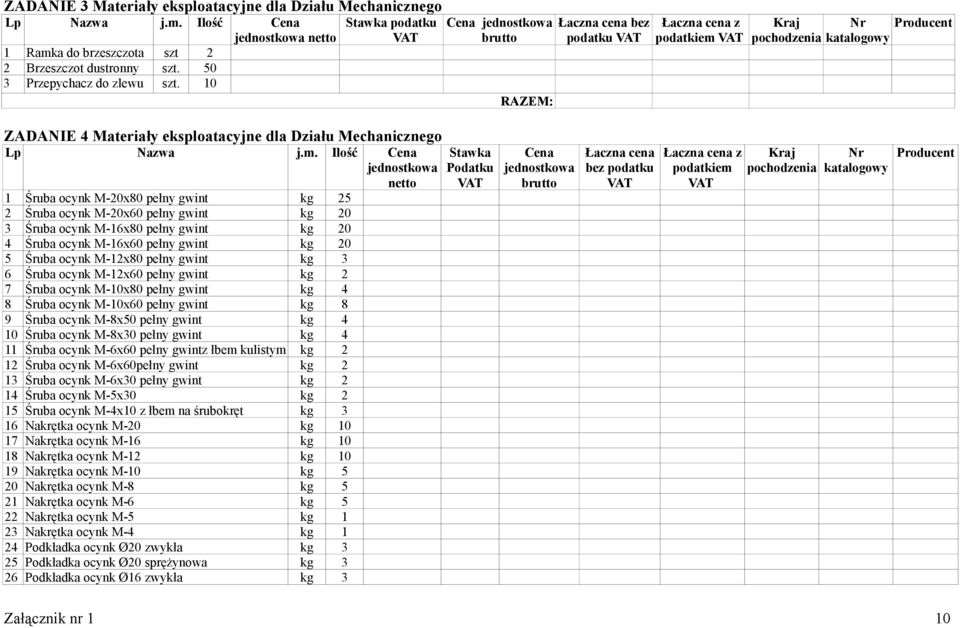 ZADANIE 4 Materiały eksploatacyjne dla Działu Mechanicznego Lp Nazwa j.m.