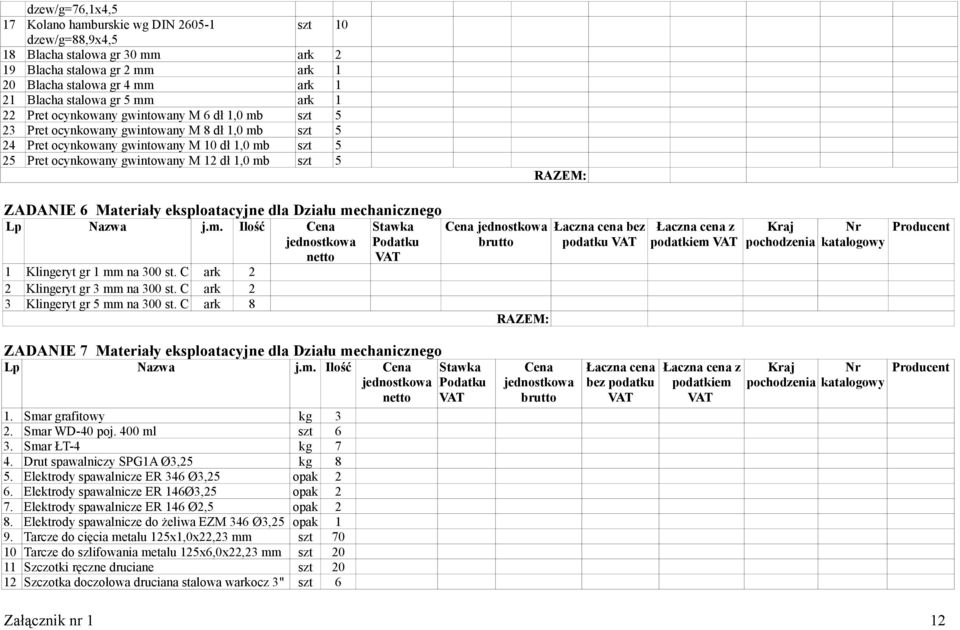 mb szt 5 ZADANIE 6 Materiały eksploatacyjne dla Działu mechanicznego Lp Nazwa j.m. Ilość Podatku 1 Klingeryt gr 1 mm na 300 st. C ark 2 2 Klingeryt gr 3 mm na 300 st.