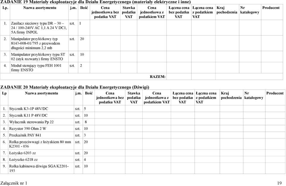 Manipulator przyłóżkowy typu ST 02 (styk rozwarty) firmy ENSTO 4. Moduł sterujący typu FEH 1001 firmy ENSTO szt. 1 szt. 20 szt. 10 szt.