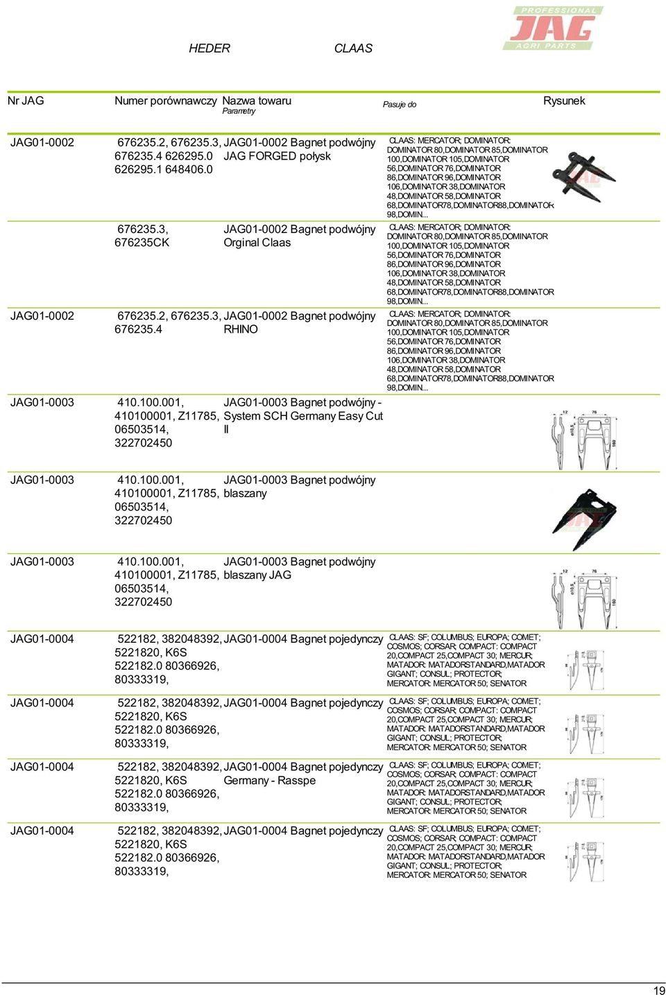 100.001, JAG01-0003 Bagnet podwójny 410100001, Z11785, blaszany 06503514, 322702450 JAG01-0003 410.100.001, JAG01-0003 Bagnet podwójny 410100001, Z11785, blaszany JAG 06503514, 322702450 JAG01-0004 522182, 382048392, JAG01-0004 Bagnet pojedynczy 5221820, K6S 522182.
