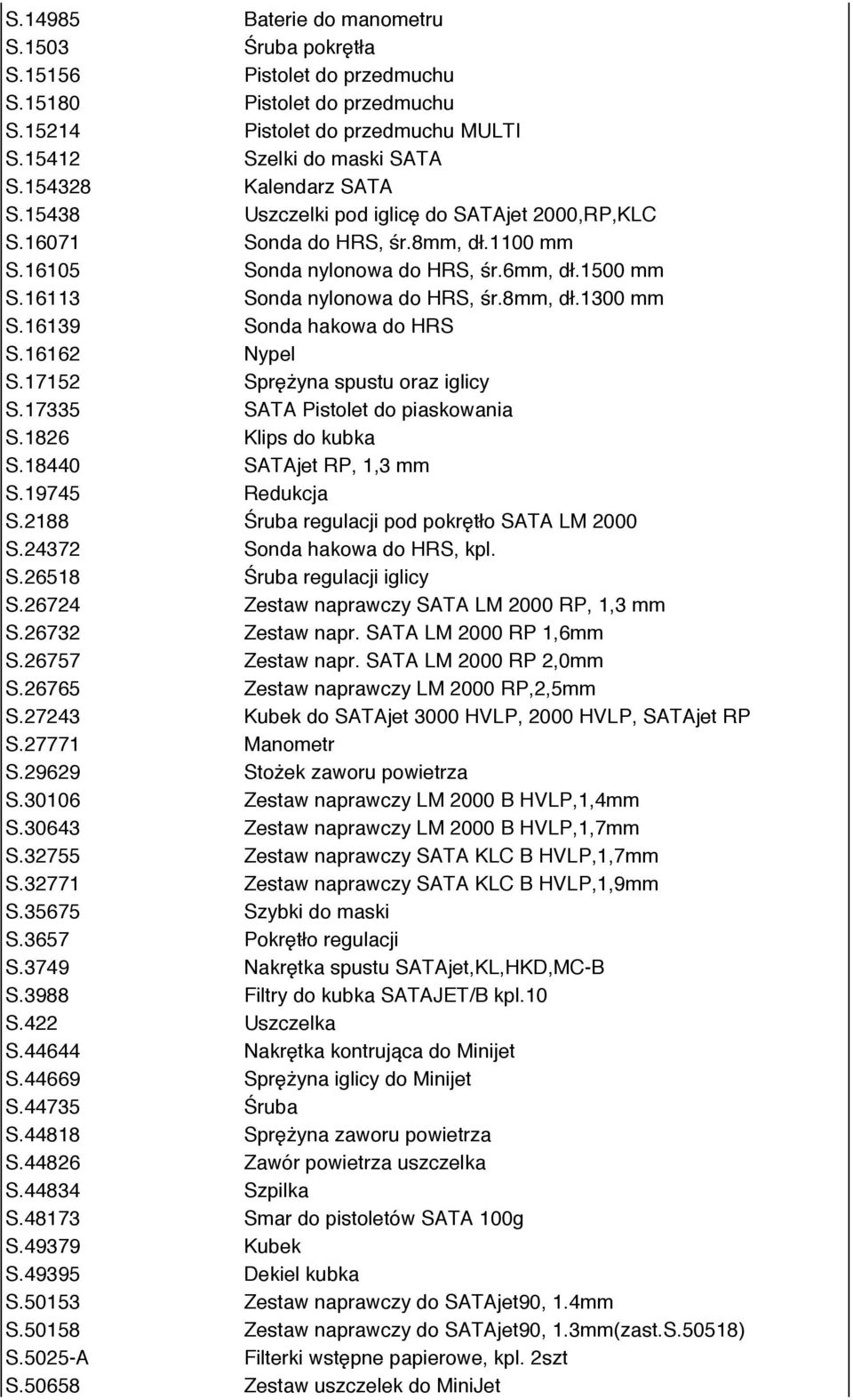 8mm, dł.1300 mm S.16139 Sonda hakowa do HRS S.16162 Nypel S.17152 Sprężyna spustu oraz iglicy S.17335 SATA Pistolet do piaskowania S.1826 Klips do kubka S.18440 SATAjet RP, 1,3 mm S.19745 Redukcja S.