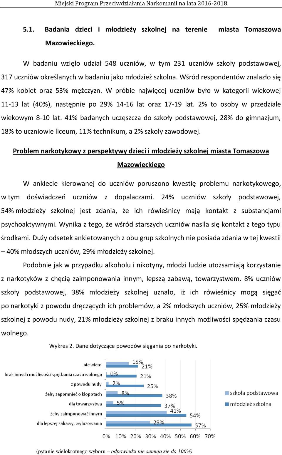 W próbie najwięcej uczniów było w kategorii wiekowej 11-13 lat (40%), następnie po 29% 14-16 lat oraz 17-19 lat. 2% to osoby w przedziale wiekowym 8-10 lat.