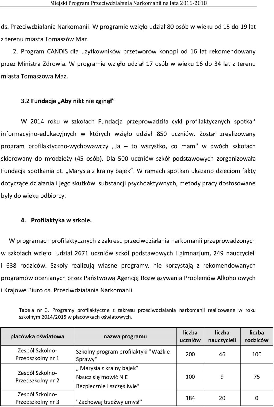 lat z terenu miasta Tomaszowa Maz. 3.