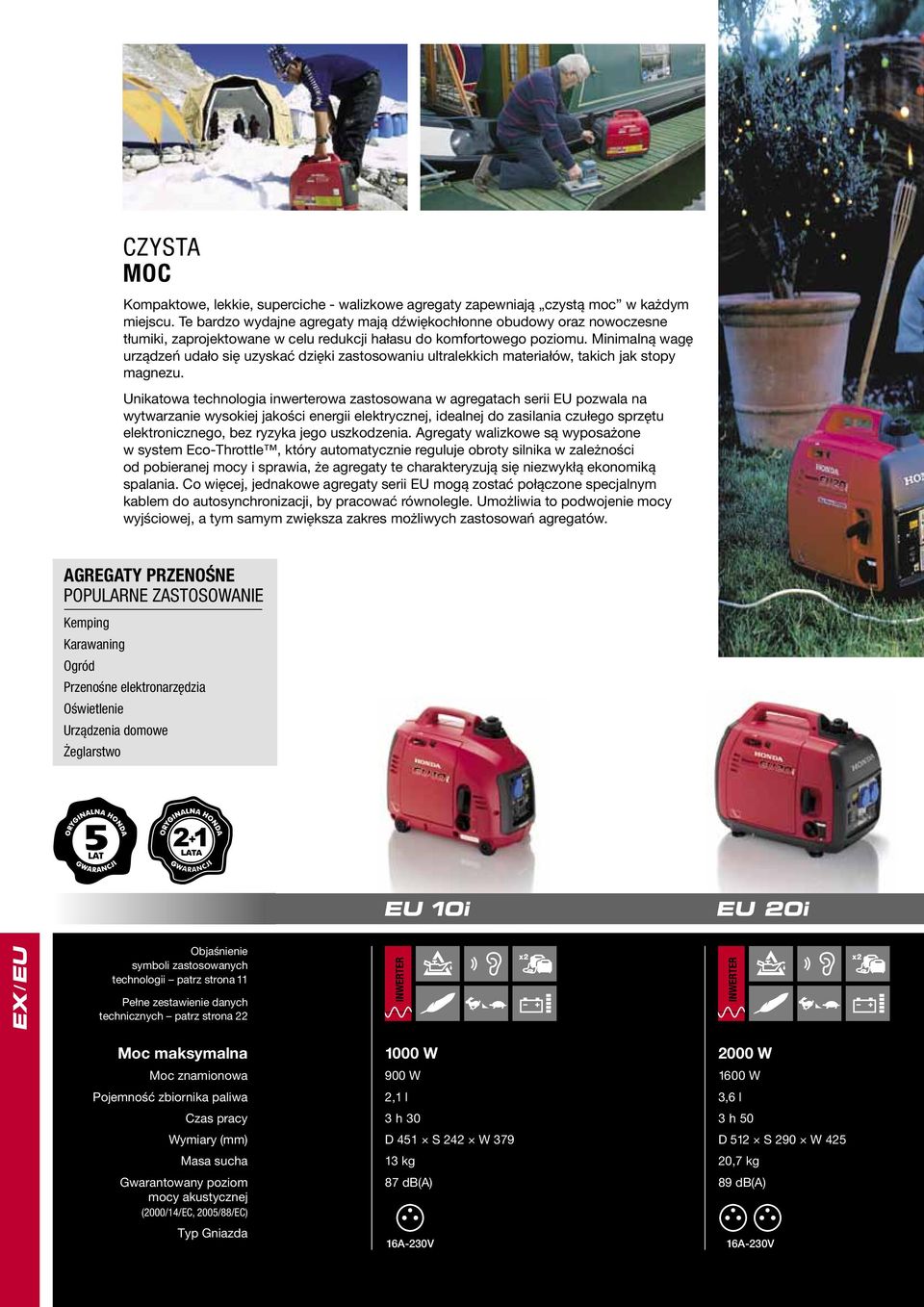 Minimalną wagę urządzeń udało się uzyskać dzięki zastosowaniu ultralekkich materiałów, takich jak stopy magnezu.