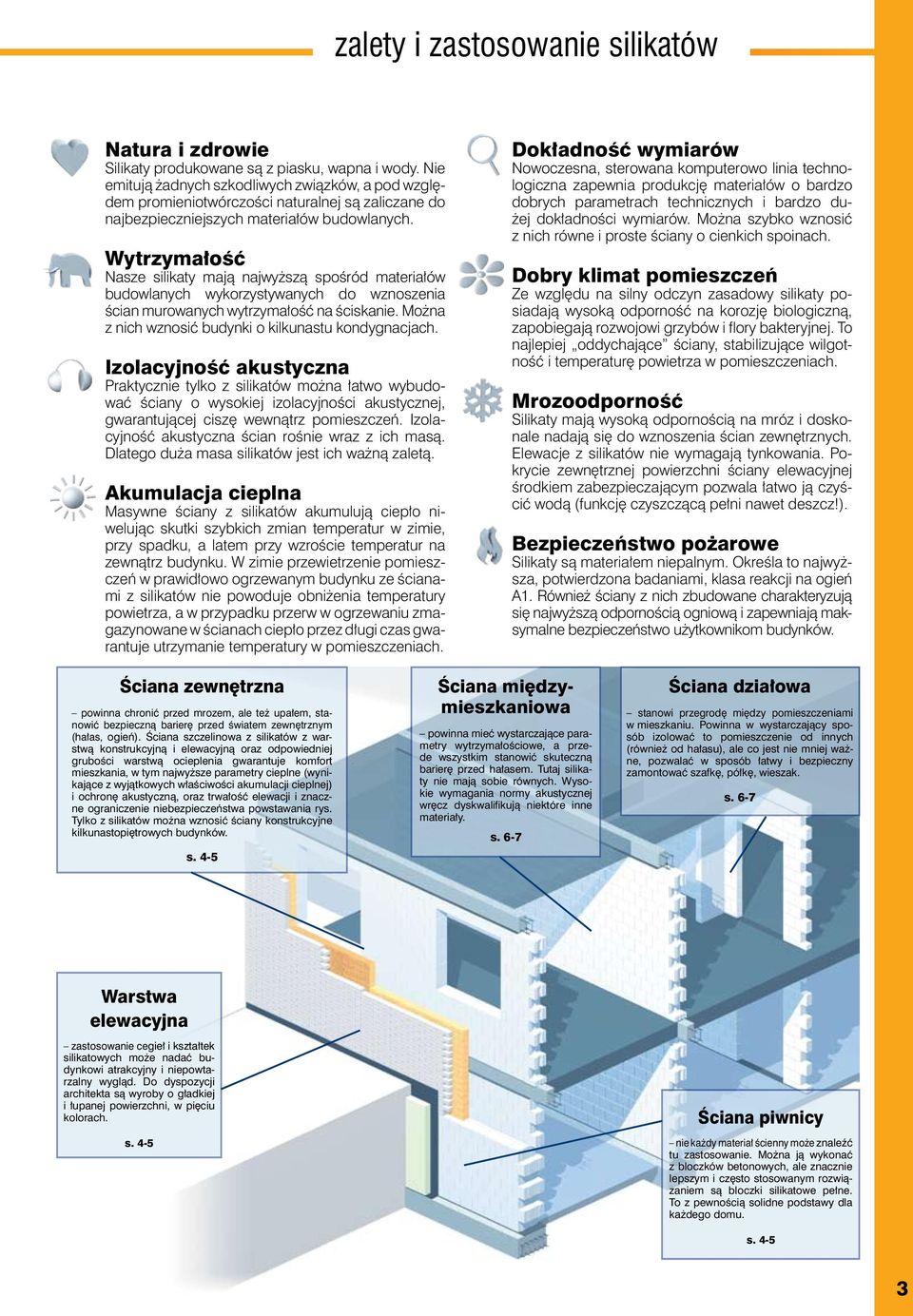 Wytrzymałość Nasze silikaty mają najwyższą spośród materiałów budowlanych wykorzystywanych do wznoszenia ścian murowanych wytrzymałość na ściskanie.