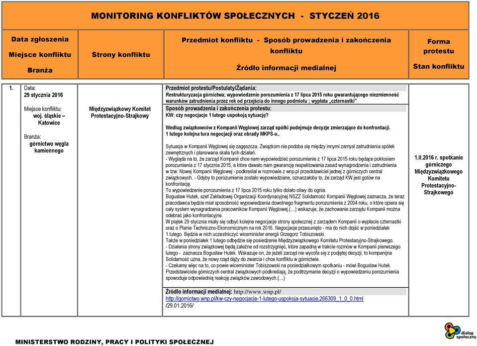 warunków zatrudnienia przez rok od przejścia do innego podmiotu ; wypłata czternastki KW: czy negocjacje 1 lutego uspokoją sytuację?