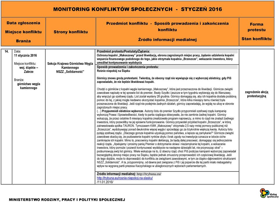 podobnego do tego, jakie otrzymała kopalnia Brzeszcze, wskazanie inwestora, który umożliwi kontynuowanie wydobycia Rośnie niepokój na Śląsku górnictwo węgla kamiennego Górnicy znowu grożą protestami.