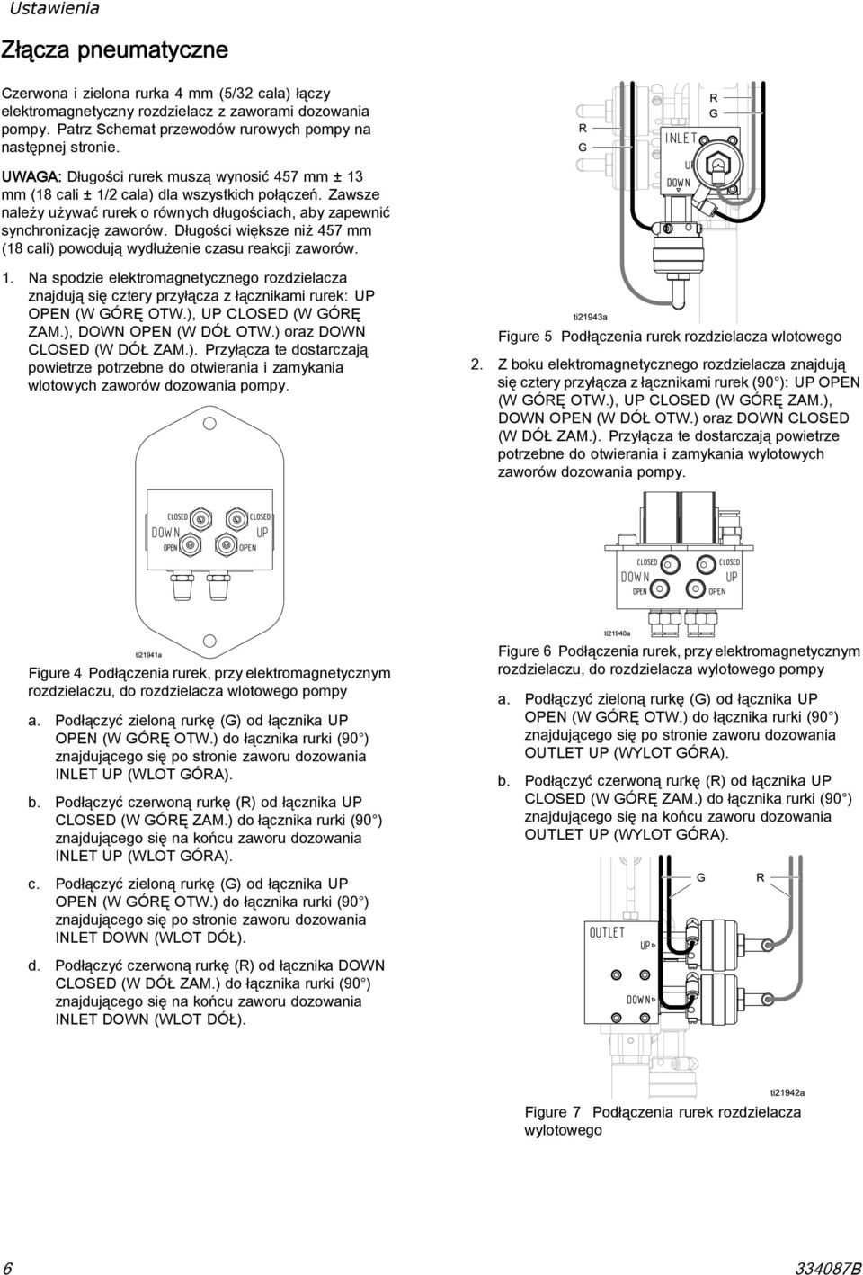 Długości większe niż 457 mm (18 cali) powodują wydłużenie czasu reakcji zaworów. 1. Na spodzie elektromagnetycznego rozdzielacza znajdują się cztery przyłącza z łącznikami rurek: UP OPEN (W GÓRĘ OTW.