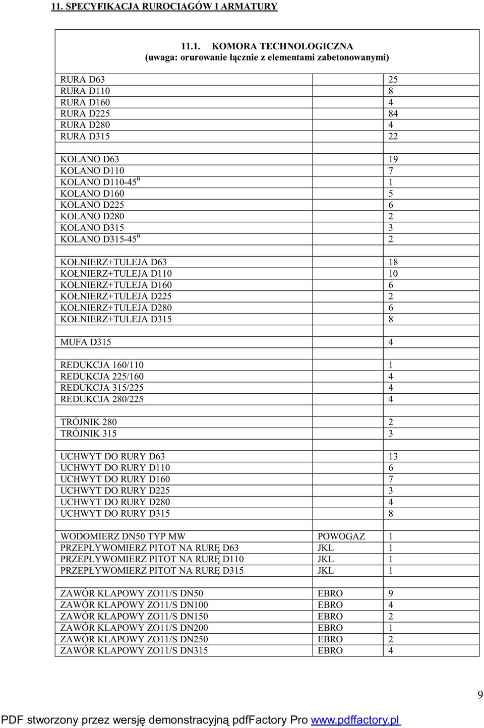 KOŁNIERZ+TULEJA D225 2 KOŁNIERZ+TULEJA D280 6 KOŁNIERZ+TULEJA D315 8 MUFA D315 4 REDUKCJA 160/110 1 REDUKCJA 225/160 4 REDUKCJA 315/225 4 REDUKCJA 280/225 4 TRÓJNIK 280 2 TRÓJNIK 315 3 UCHWYT DO RURY