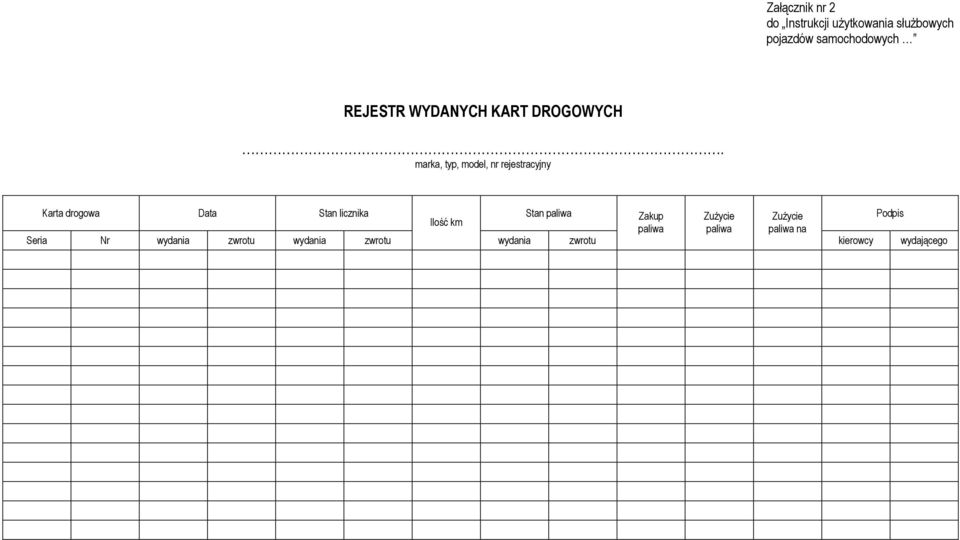 marka, typ, model, nr rejestracyjny Karta drogowa Data Stan licznika Stan paliwa