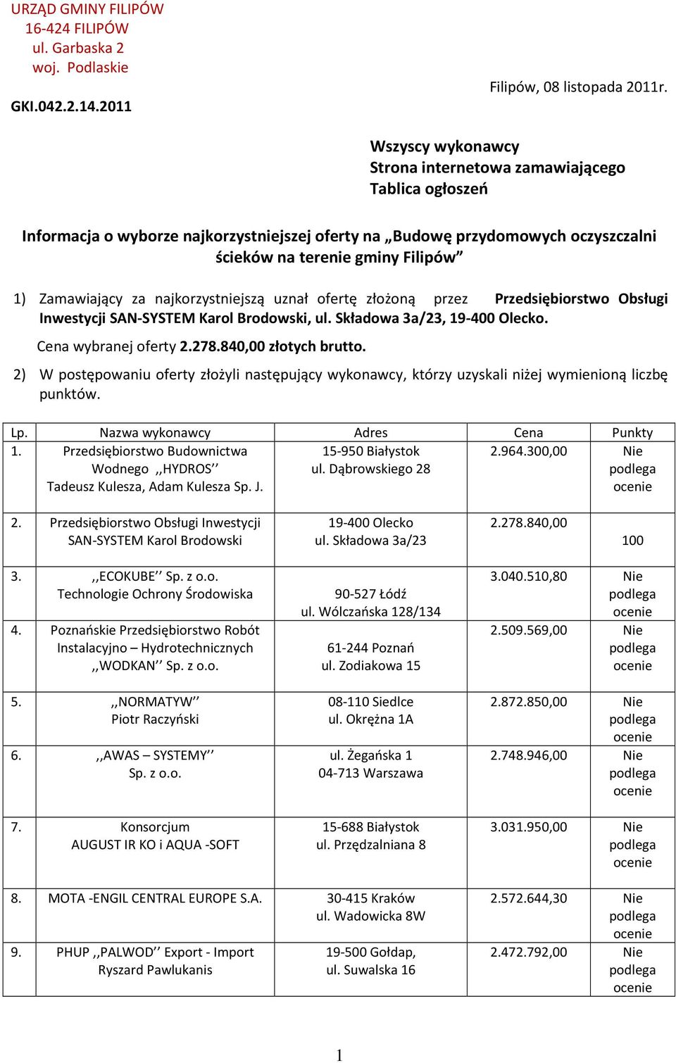 za najkorzystniejszą uznał ofertę złożoną przez Przedsiębiorstwo Obsługi Inwestycji SAN-SYSTEM Karol Brodowski, ul. Składowa 3a/23, 19-400 Olecko. Cena wybranej oferty 2.278.840,00 złotych brutto.