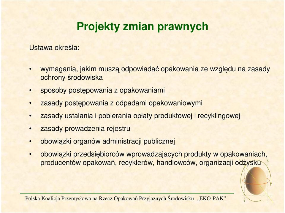 pobierania opłaty produktowej i recyklingowej zasady prowadzenia rejestru obowiązki organów administracji publicznej