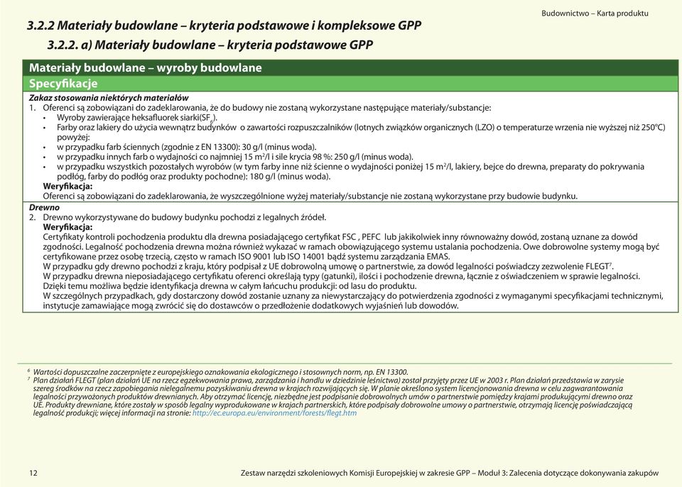 Farby oraz lakiery do użycia wewnątrz budynków o zawartości rozpuszczalników (lotnych związków organicznych (LZO) o temperaturze wrzenia nie wyższej niż 250 C) powyżej: w przypadku farb ściennych