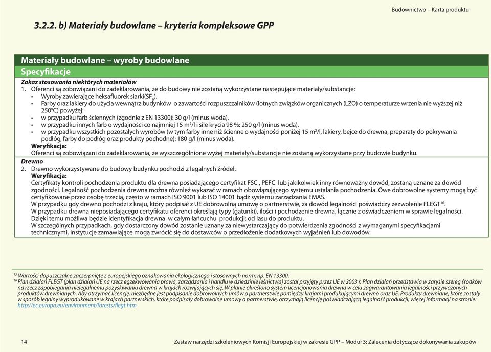 Farby oraz lakiery do użycia wewnątrz budynków o zawartości rozpuszczalników (lotnych związków organicznych (LZO) o temperaturze wrzenia nie wyższej niż 250 C) powyżej: w przypadku farb ściennych