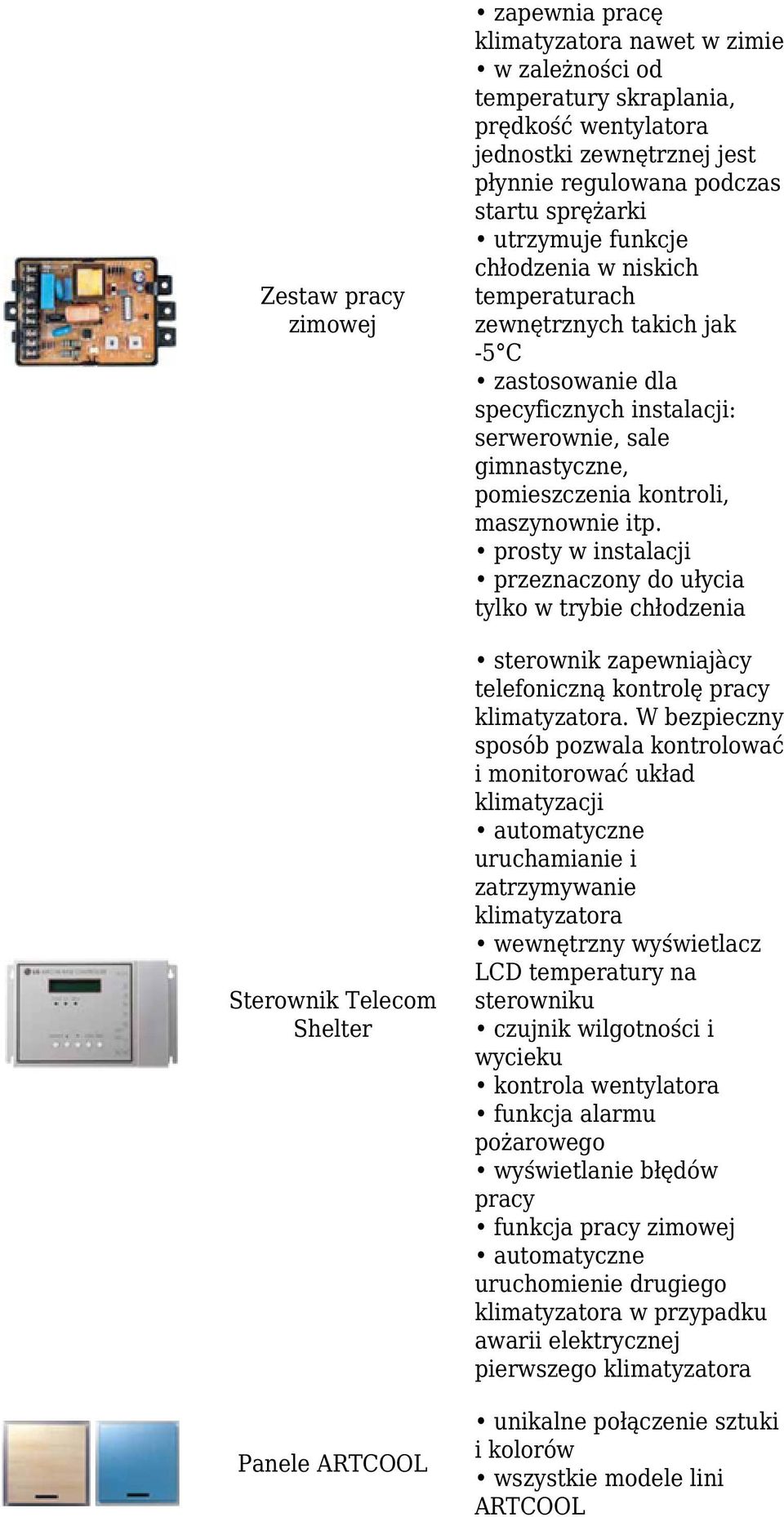 gimnastyczne, pomieszczenia kontroli, maszynownie itp. prosty w instalacji przeznaczony do ułycia tylko w trybie chłodzenia sterownik zapewniajàcy telefoniczną kontrolę pracy klimatyzatora.