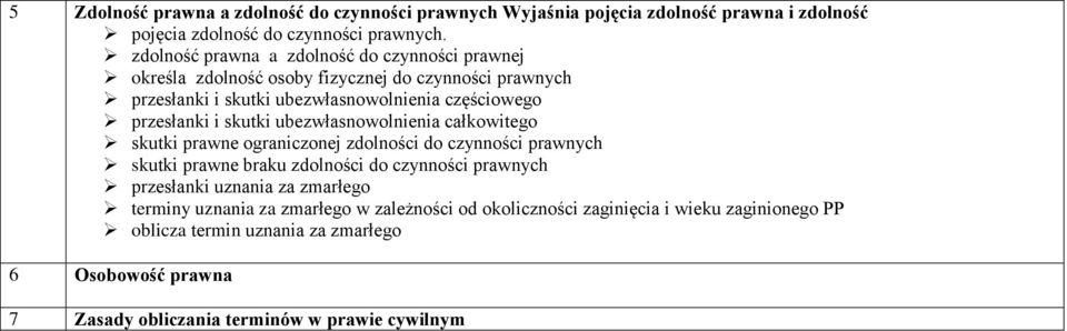 skutki ubezwłasnowolnienia całkowitego skutki prawne ograniczonej zdolności do czynności prawnych skutki prawne braku zdolności do czynności prawnych przesłanki uznania