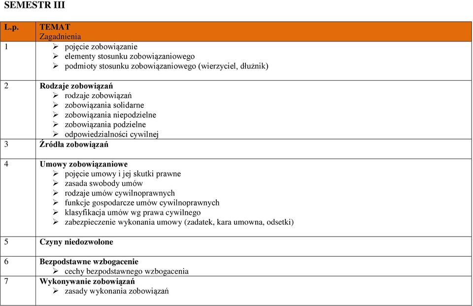 skutki prawne zasada swobody umów rodzaje umów cywilnoprawnych funkcje gospodarcze umów cywilnoprawnych klasyfikacja umów wg prawa cywilnego zabezpieczenie wykonania