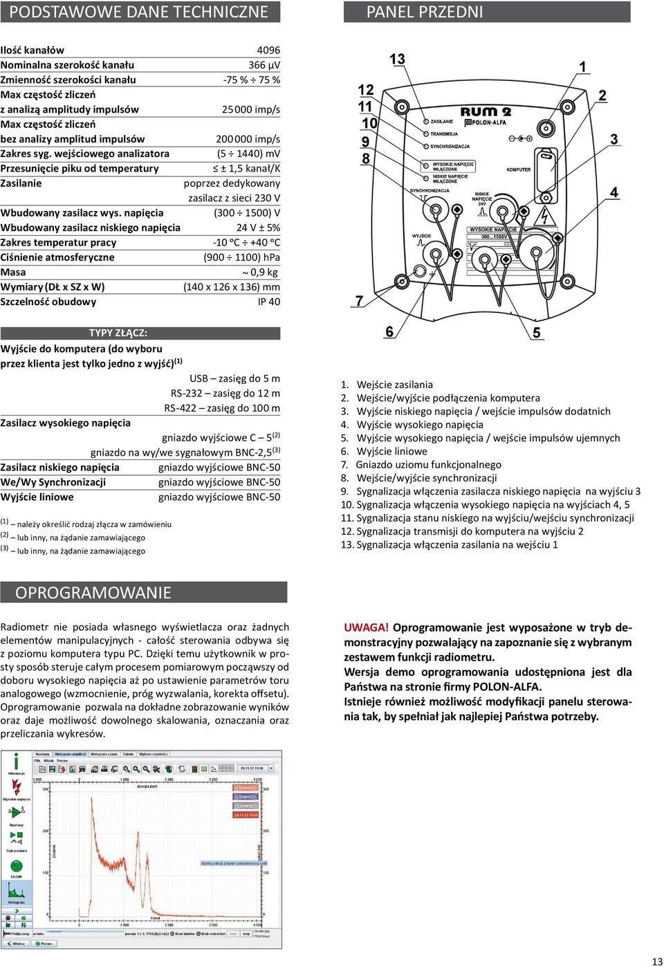 wejściowego analizatora (5 1440) mv Przesunięcie piku od temperatury ± 1,5 kanał/k Zasilanie poprzez dedykowany zasilacz z sieci 230 V Wbudowany zasilacz wys.
