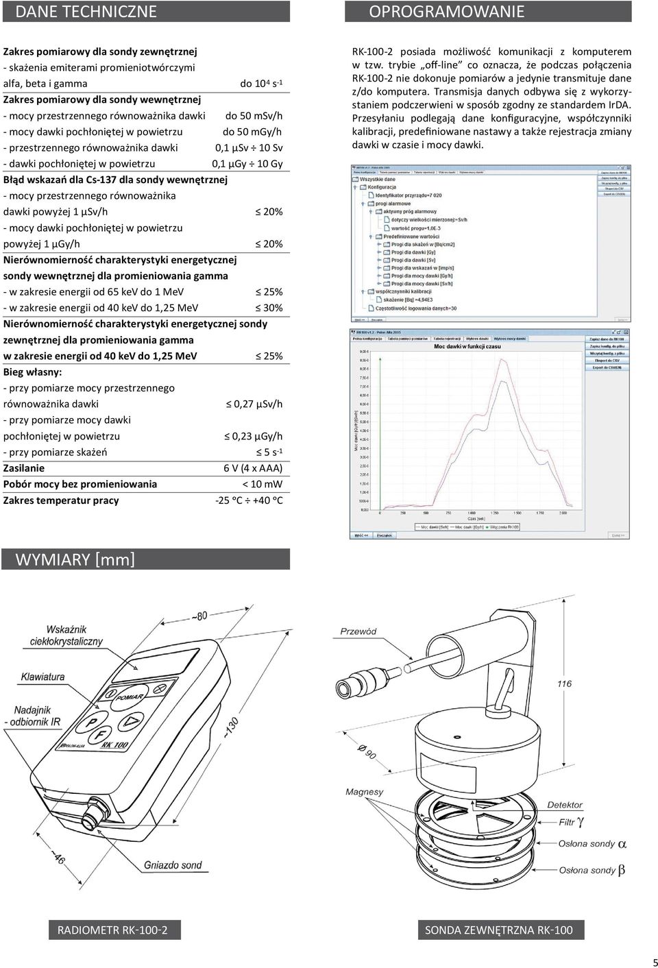 wskazań dla cs-137 dla sondy wewnętrznej - mocy przestrzennego równoważnika dawki powyżej 1 µsv/h 20% - mocy dawki pochłoniętej w powietrzu powyżej 1 µgy/h 20% nierównomierność charakterystyki