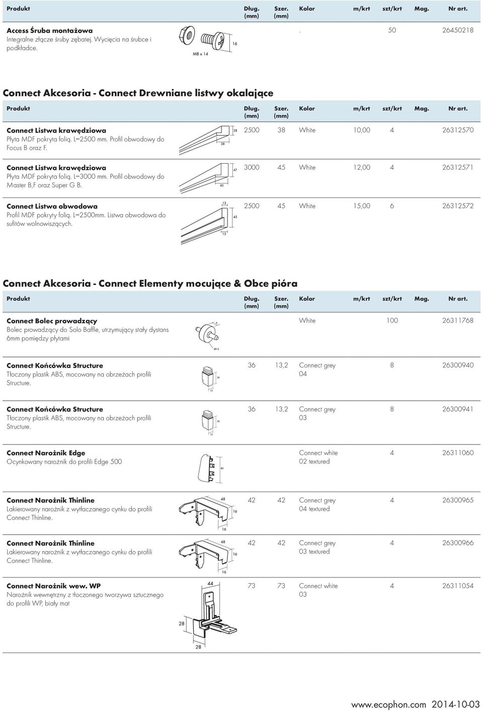 Connect Listwa krawędziowa Płyta MDF pokryta folią. L=3000 mm. Profil obwodowy do Master B,F oraz Super G B.