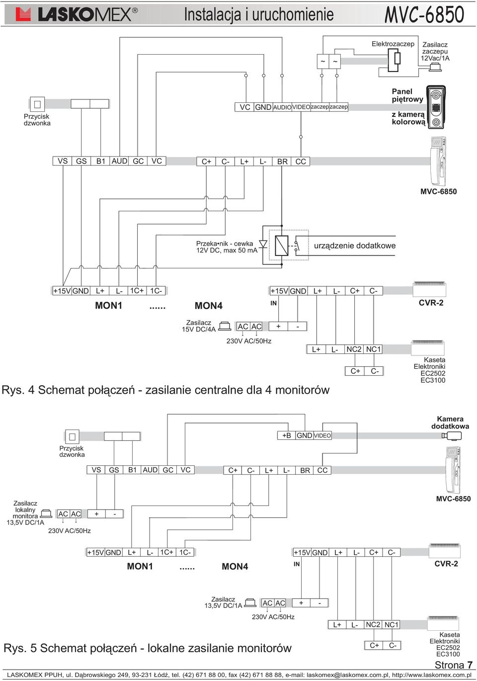 4 Schemat po³¹czeñ - zasilanie centralne dla 4 monitorów L+ L- NC2 C+ NC1 C- Kaseta Elektroniki EC2502 EC3100 Przycisk dzwonka +B GND VIDEO VS GS B1 AUD GC VC C+ C- L+ L- BR CC Kamera dodatkowa