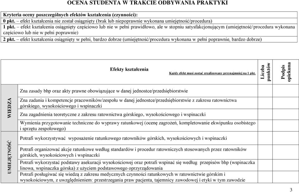 efekt kształcenia osiągnięty częściowo lub nie w pełni prawidłowo, ale w stopniu satysfakcjonującym (umiejętność/procedura wykonana częściowo lub nie w pełni poprawnie) 2 pkt.