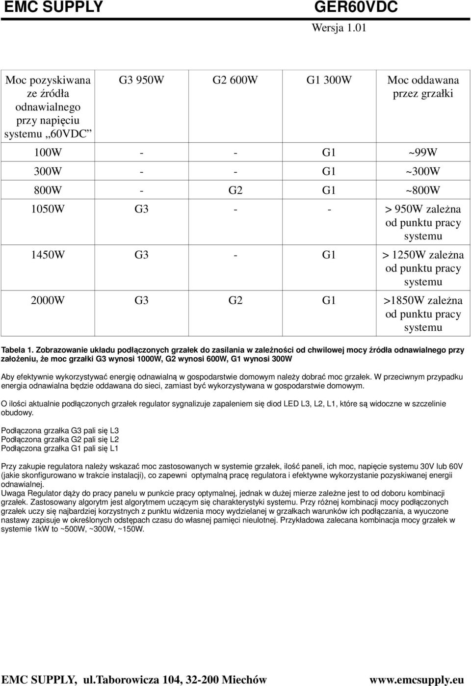 Zobrazowanie układu podłączonych grzałek do zasilania w zależności od chwilowej mocy źródła odnawialnego przy założeniu, że moc grzałki G3 wynosi 1000W, G2 wynosi 600W, G1 wynosi 300W Aby efektywnie