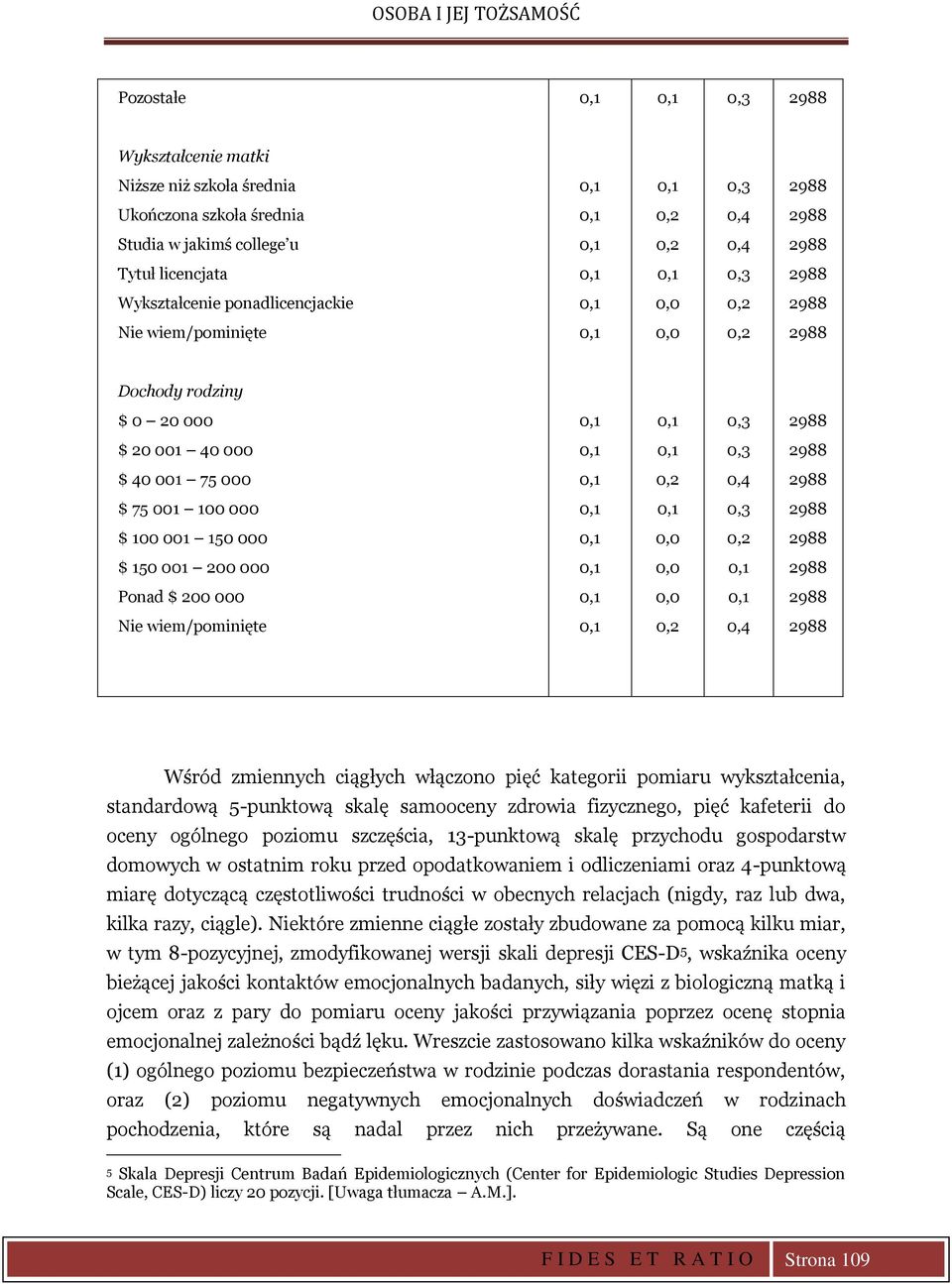 wiem/pominięte 0,2 0,4 Wśród zmiennych ciągłych włączono pięć kategorii pomiaru wykształcenia, standardową 5-punktową skalę samooceny zdrowia fizycznego, pięć kafeterii do oceny ogólnego poziomu