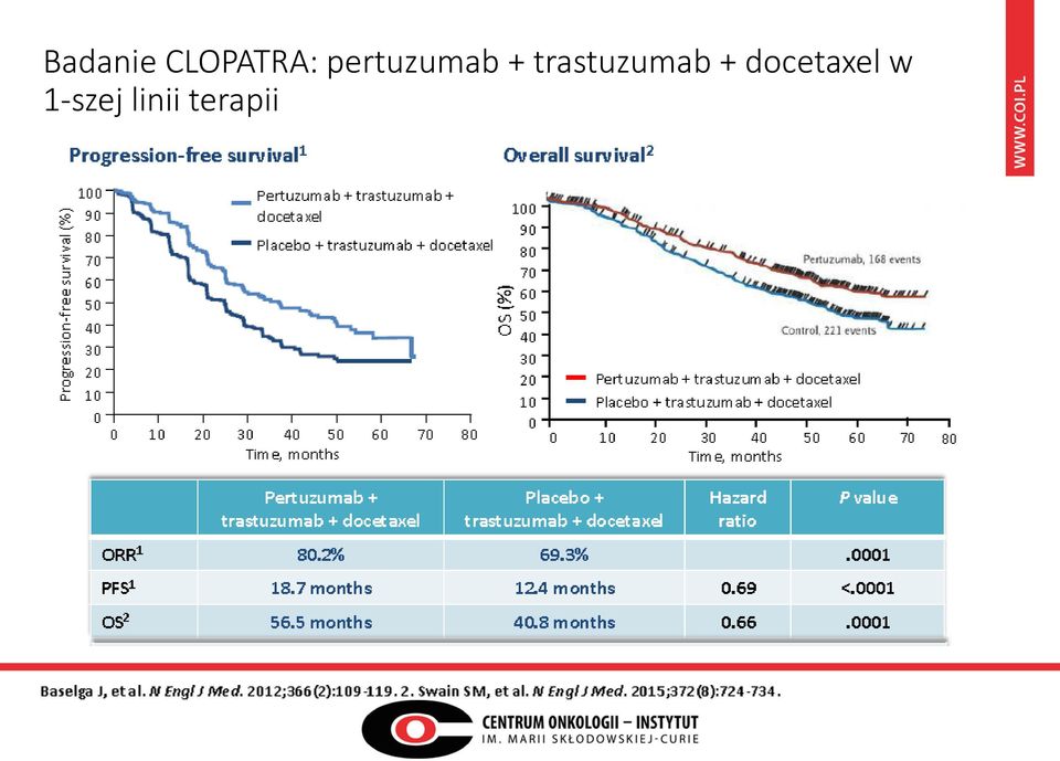 trastuzumab +