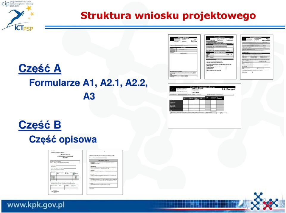 Formularze A1, A2.