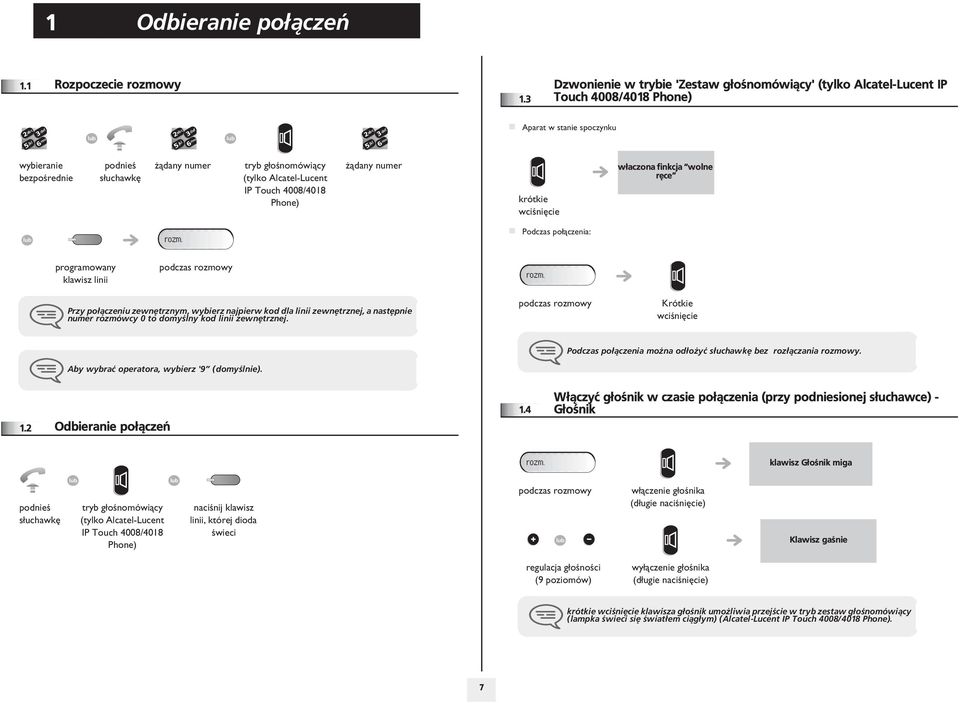 Alcatel-Lucent IP Touch 4008/4018 Phone) ¹dany numer krótkie wciœniêcie w³aczona finkcja wolne rêce Podczas po³¹czenia: programowany linii Przy po³¹czeniu zewnêtrznym, wybierz najpierw kod dla linii