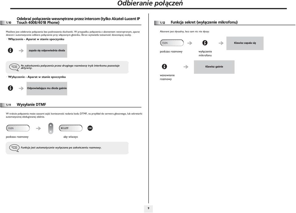 W przypadku po³¹czenia z abonentem wewnêtrznym, aparat dzwoni i automatycznie odbiera po³¹czenie przy w³¹czonym g³oœniku. Ekran wyœwietla to samoœæ dzwoni¹cej osoby.