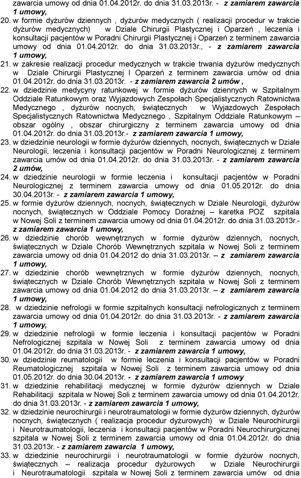 w zakresie realizacji procedur medycznych w trakcie trwania dyżurów medycznych w Dziale Chirurgii Plastycznej I Oparzeń z terminem zawarcia umów od dnia 01.04.2012r. do dnia 31.03.2013r.