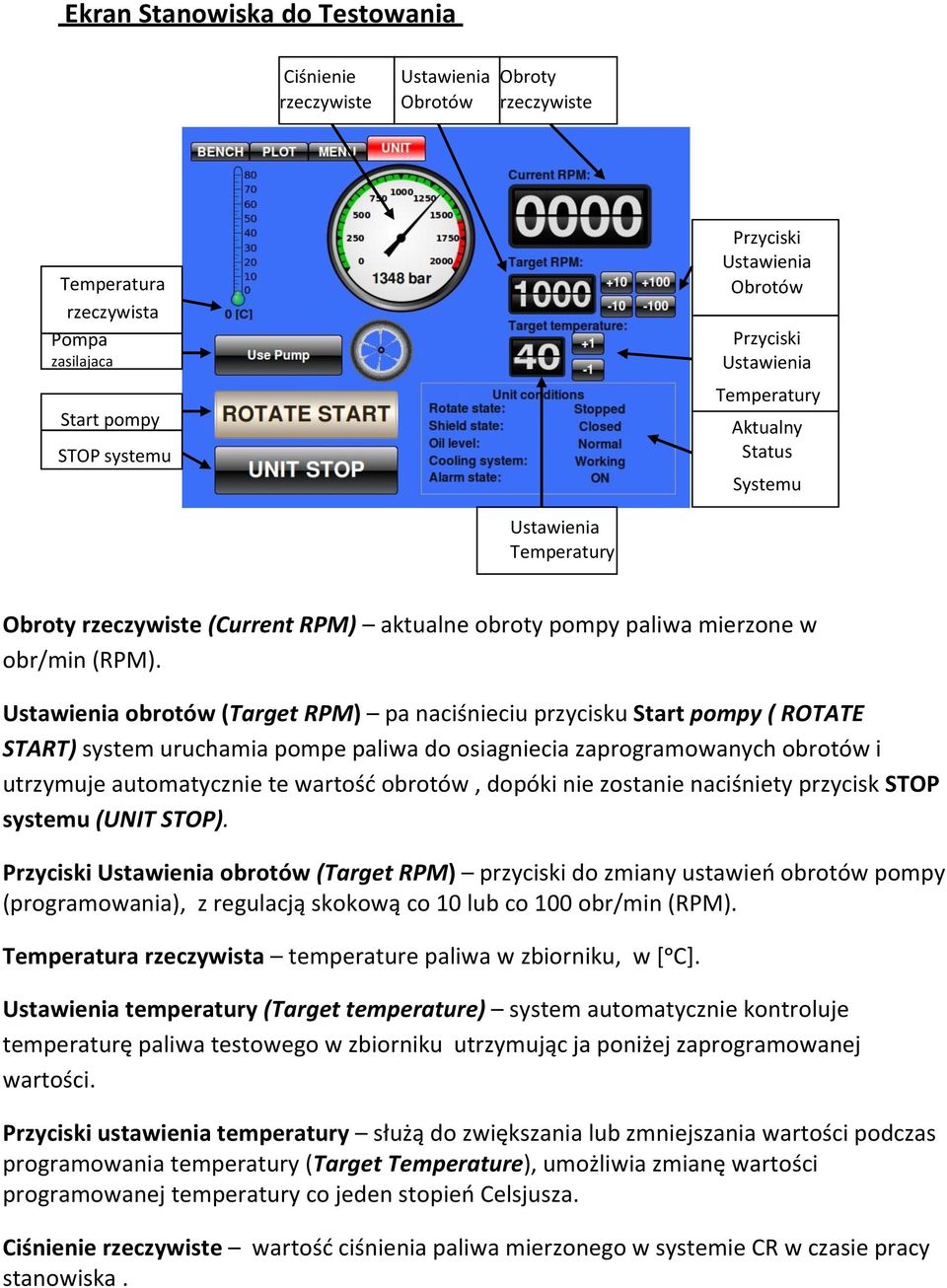 Ustawienia obrotów (Target RPM) pa naciśnieciu przycisku Start pompy ( ROTATE START) system uruchamia pompe paliwa do osiagniecia zaprogramowanych obrotów i utrzymuje automatycznie te wartość