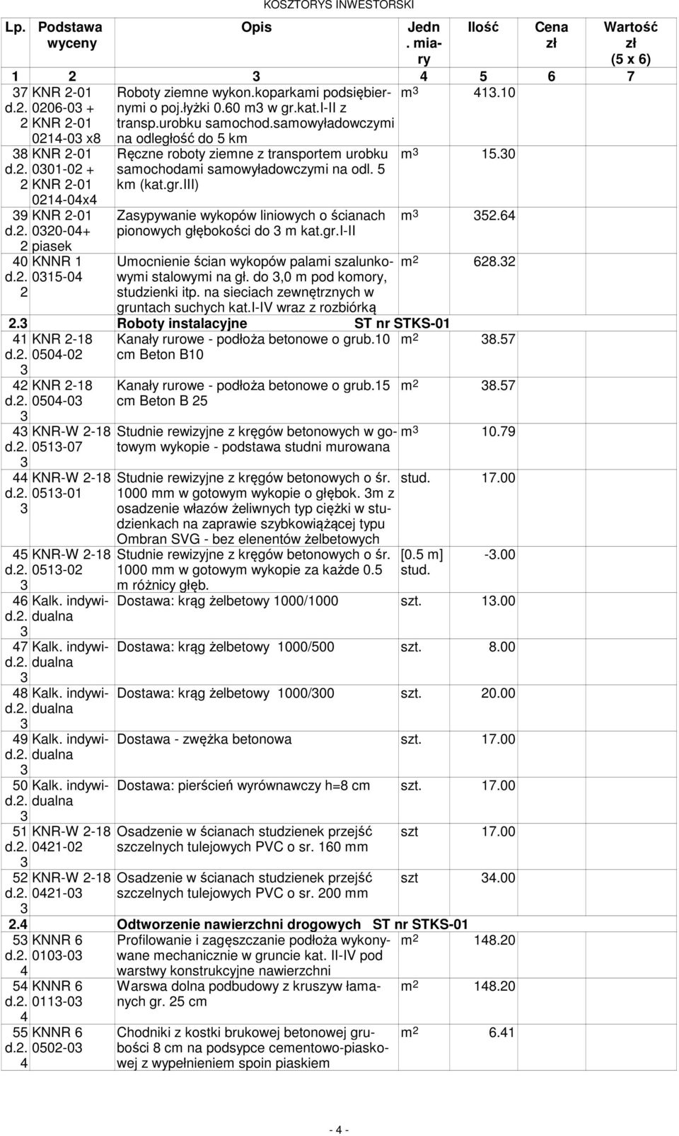 iii) Zasypywanie wykopów liniowych o ścianach pionowych głębokości do m kat.gr.i-ii Umocnienie ścian wykopów palami szalunkowymi stalowymi na gł. do,0 m pod komory, studzienki itp.