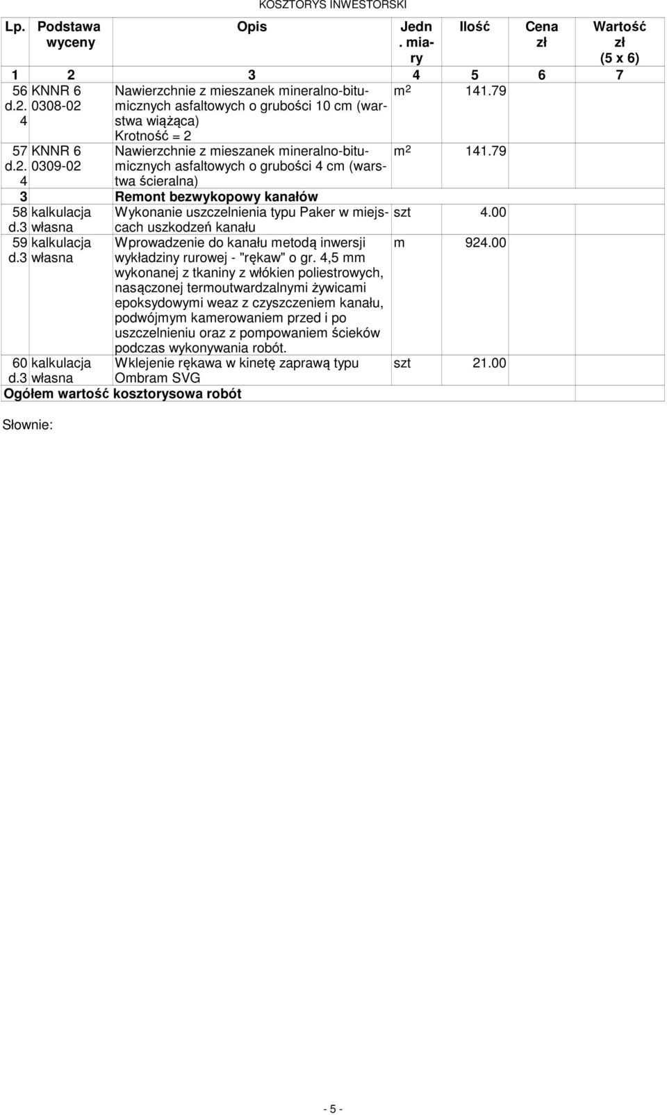 (warstwa ścieralna) m.79 Remont bezwykopowy kanałów 58 kalkulacja Wykonanie uszczelnienia typu Paker w miejscach szt.00 d. własna uszkodzeń kanału 59 kalkulacja d. własna m 9.