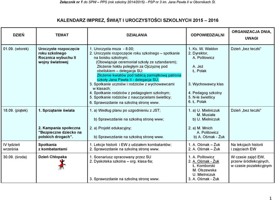 Uroczyste rozpoczęcie roku szkolnego spotkanie na boisku szkolnym; (Obowiązuje ceremoniał szkoły ze sztandarem); Złożenie hołdu poległym za Ojczyznę pod obeliskiem delegacja SU; Złożenie kwiatów pod