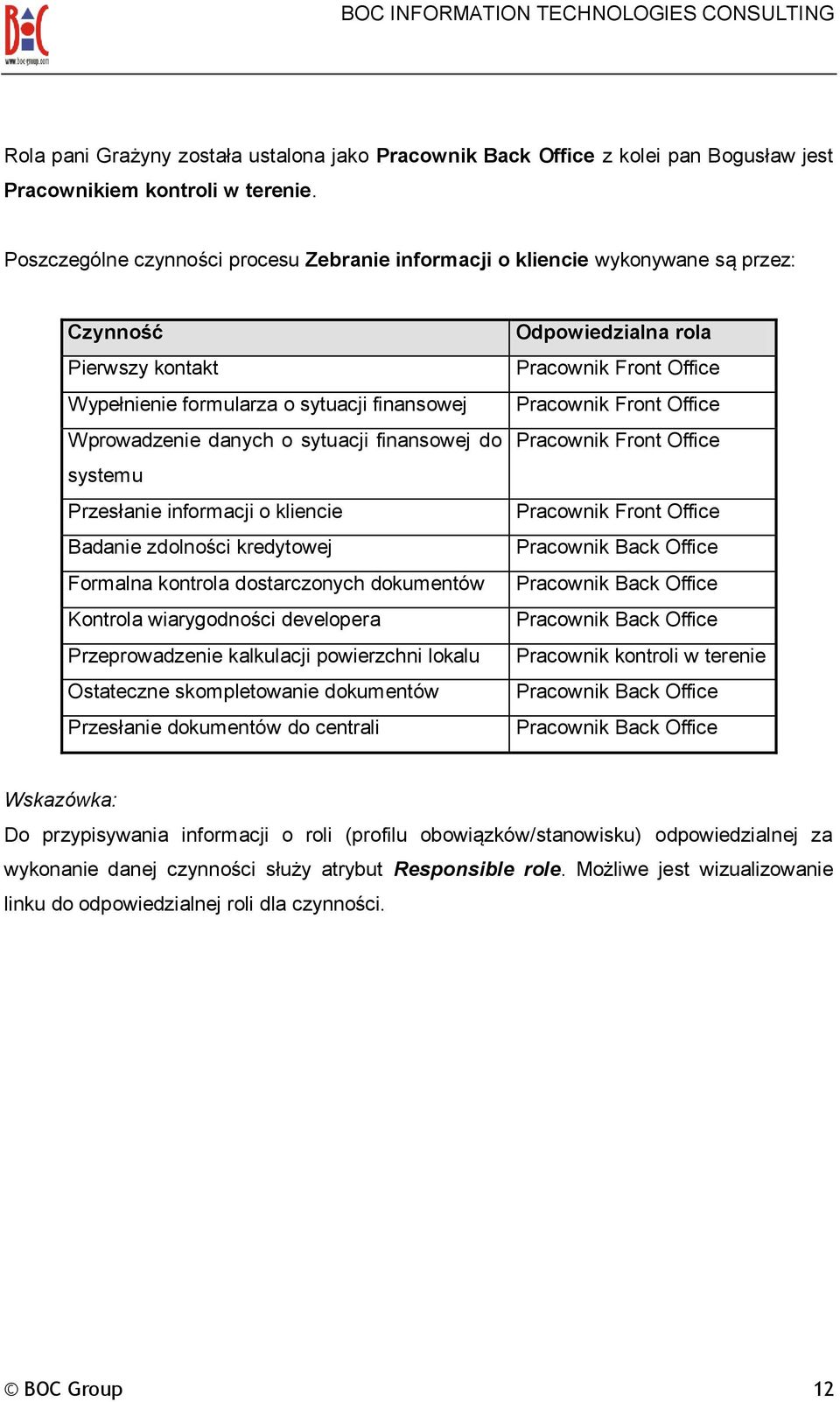 systemu Przesłanie informacji o kliencie Badanie zdolności kredytowej Formalna kontrola dostarczonych dokumentów Kontrola wiarygodności developera Przeprowadzenie kalkulacji powierzchni lokalu