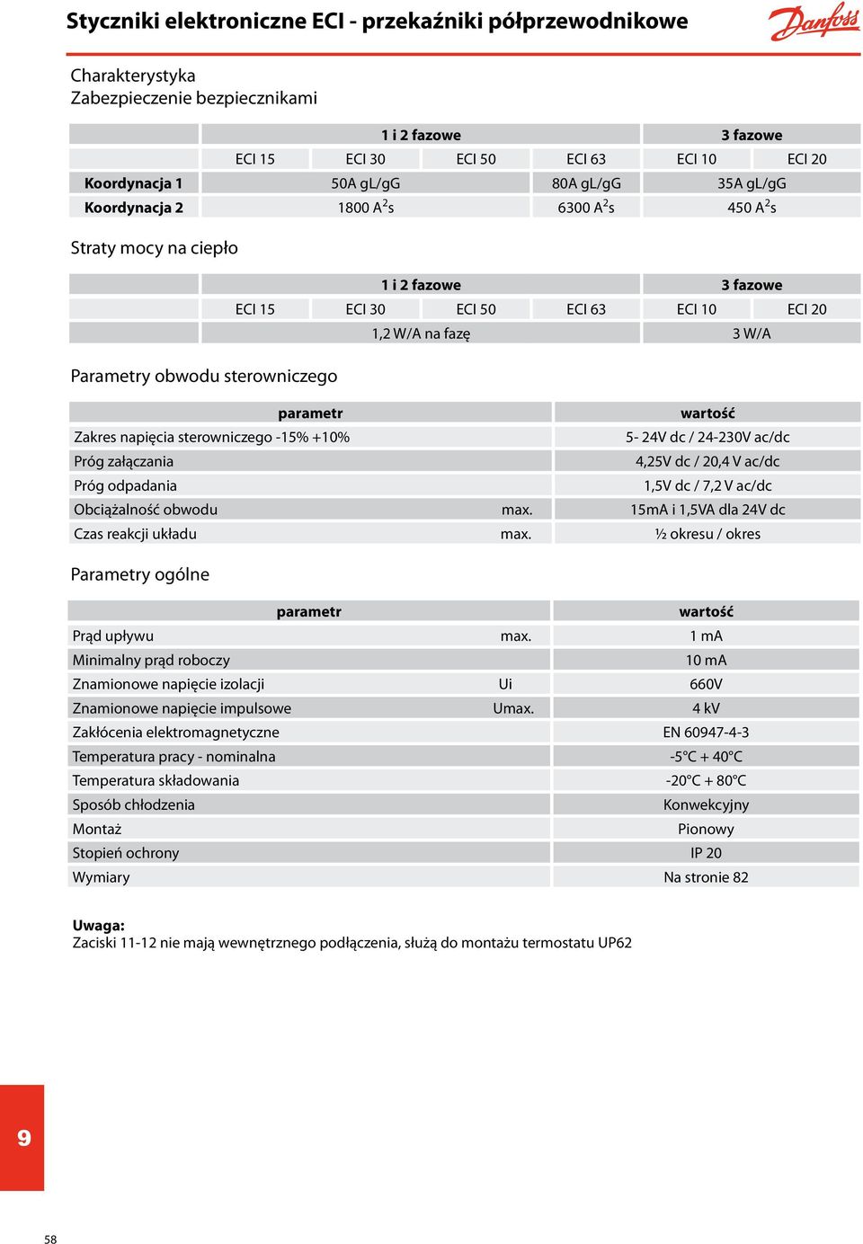 parametr Zakres napięcia sterowniczego -15% +10% Próg załączania Próg odpadania 1,2 W/A na fazę 3 W/A wartość 5-24V dc / 24-230V ac/dc 4,25V dc / 20,4 V ac/dc 1,5V dc / 7,2 V ac/dc Obciążalność